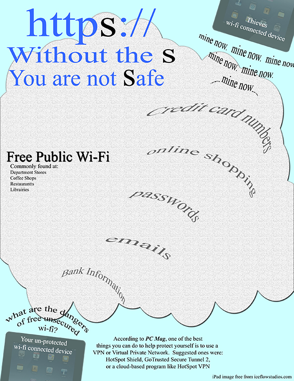 Infographic designed by Brian Clopton of Create-Done to illustrate dangers of unsecured wifi